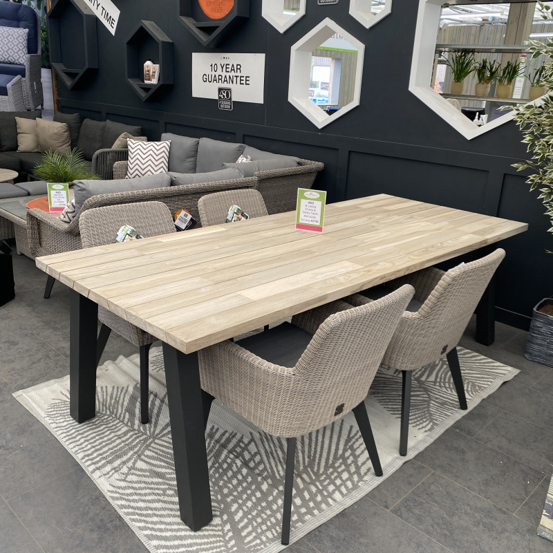 4 Seasons Outdoors Garden Furniture 4 Seasons 6 Lisboa Chairs & Derby