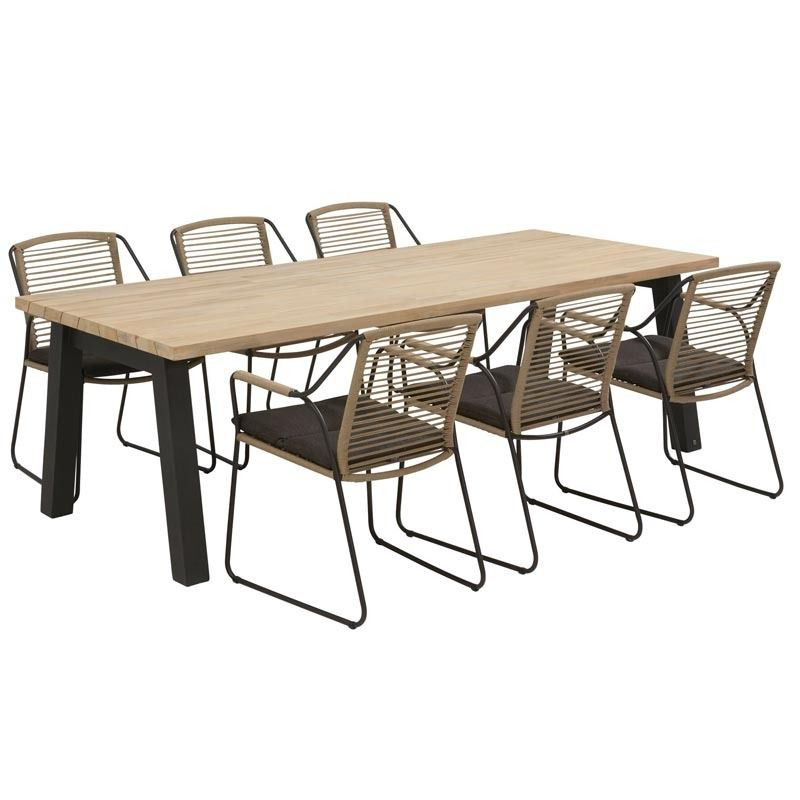 Scandic 6 Seat Dining photo