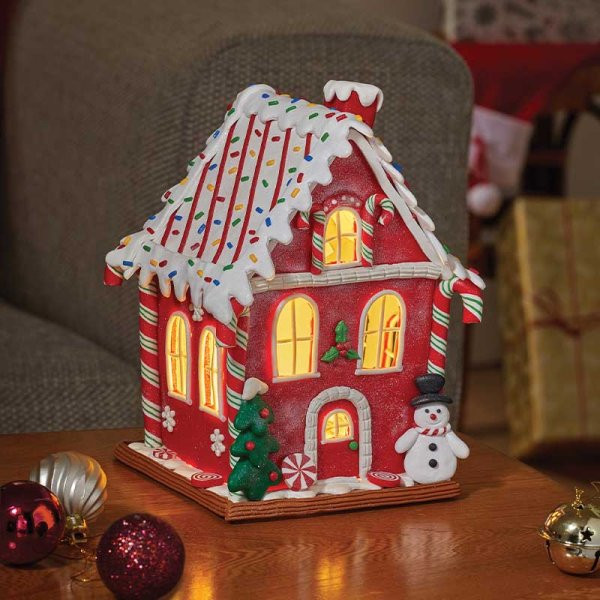 Gingerbread Frosty CandyCabin